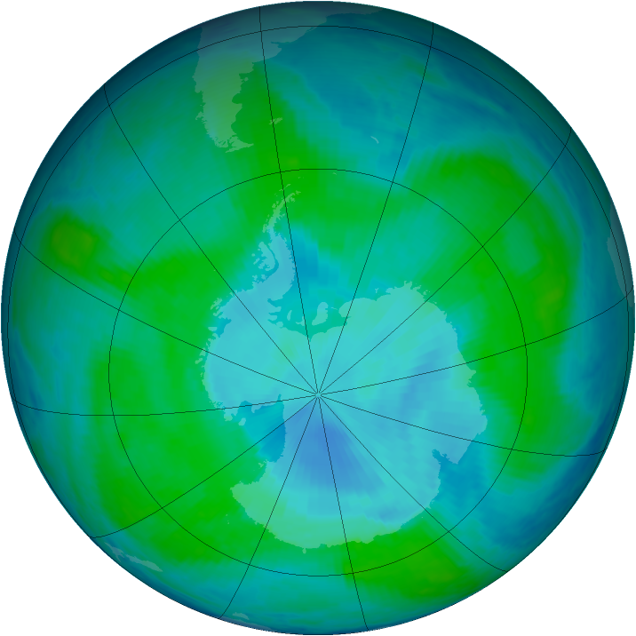 Antarctic ozone map for 08 January 1999